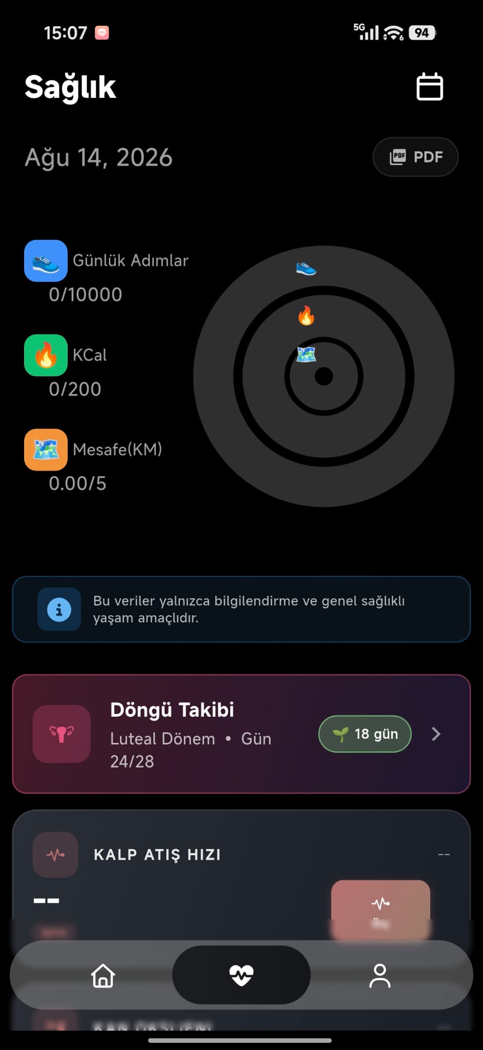 WeareX Giyilebilir Sağlık Teknolojileri