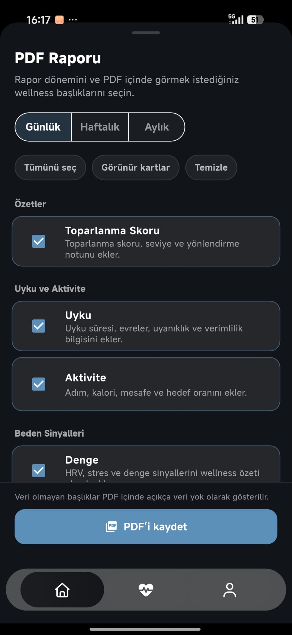 WEAREX trend takibi