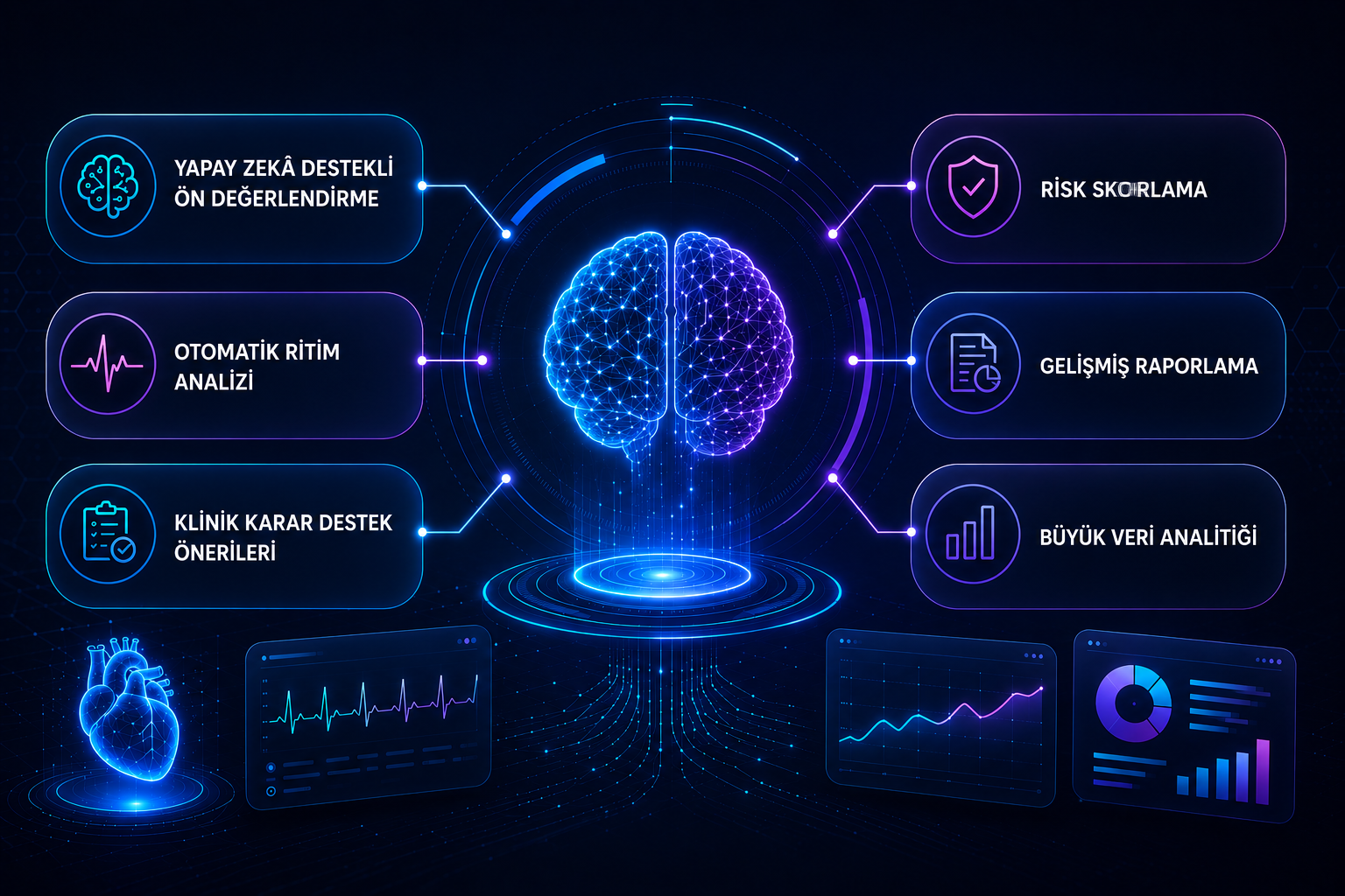 ECG ve HRV Analiz Platformu gelecek vizyonu