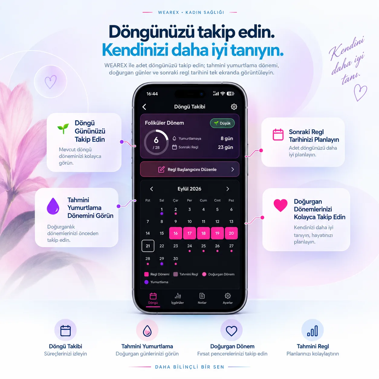 WEAREX döngü ve kadın sağlığı takip ekranı