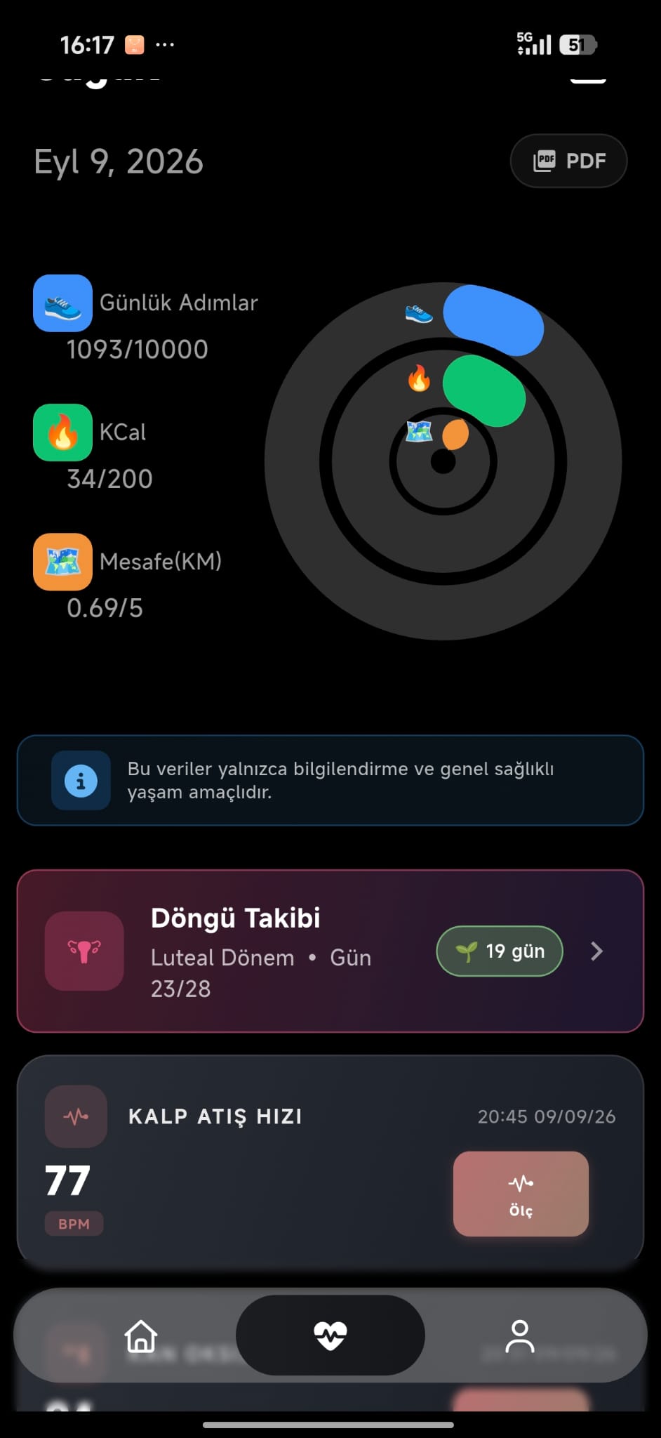 WEAREX günlük veri takibi